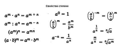свойства-степени-1-задание-8